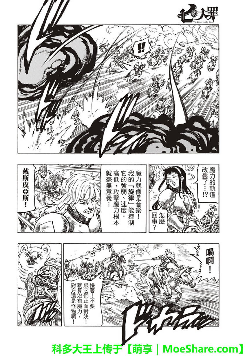 第259话