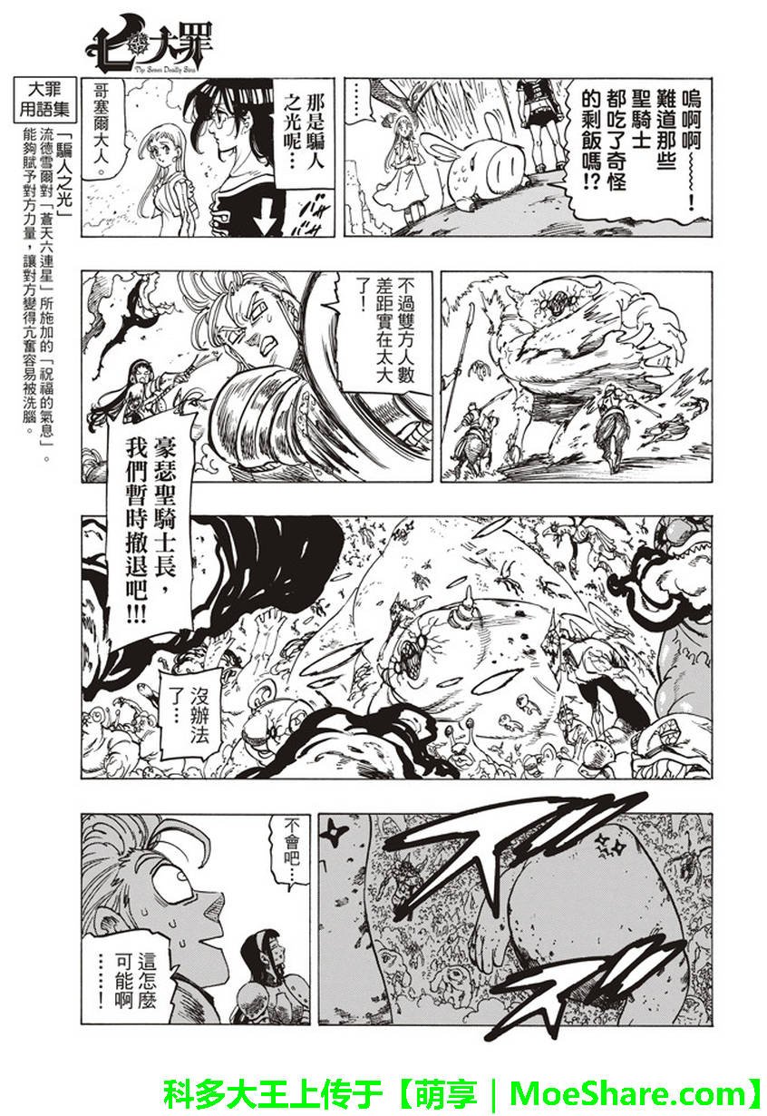 第259话
