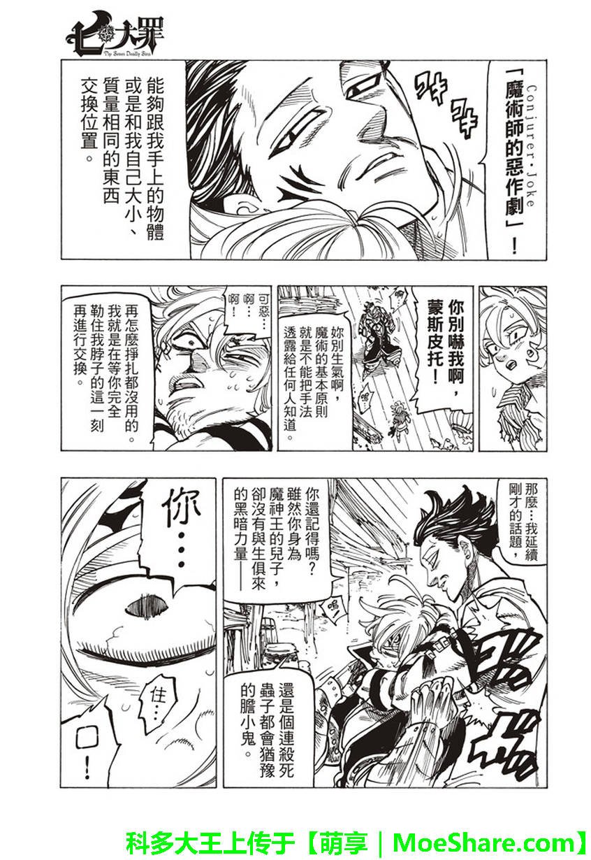 第260话