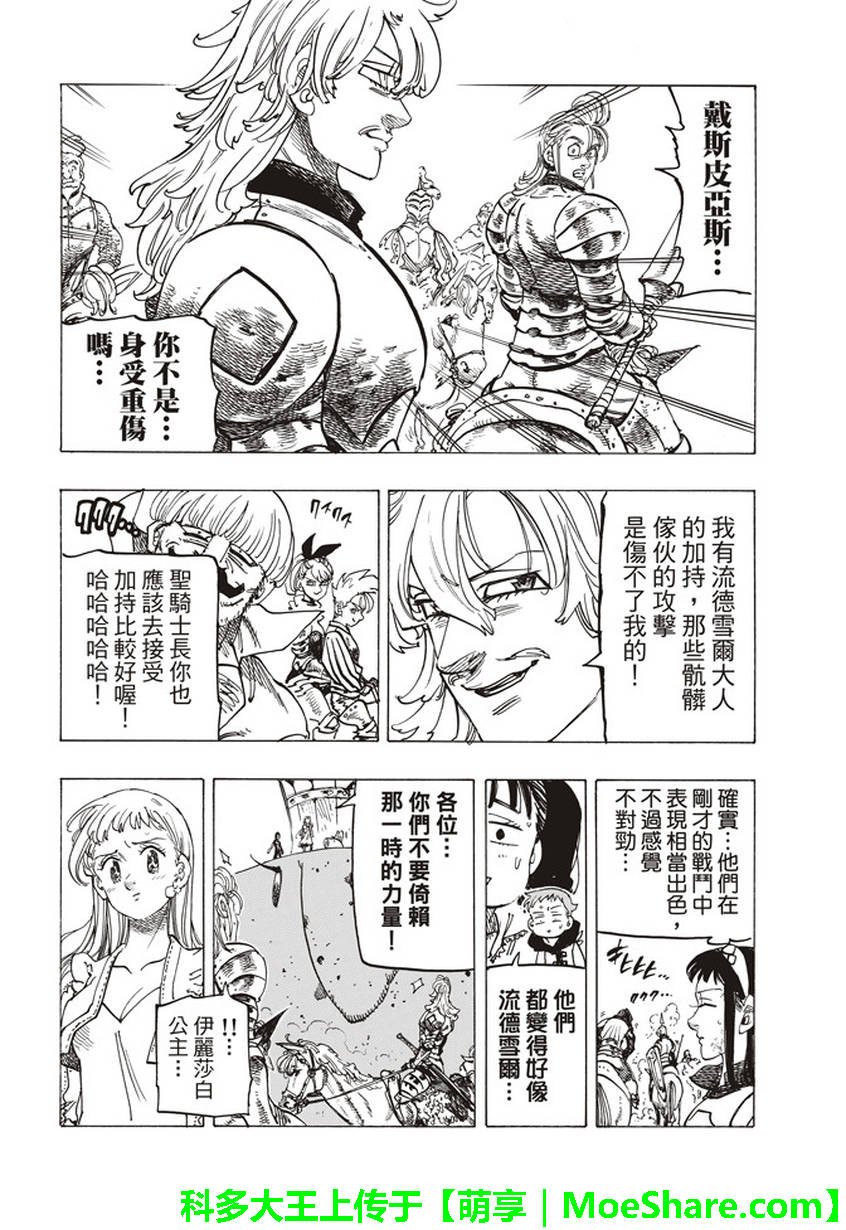 第261话