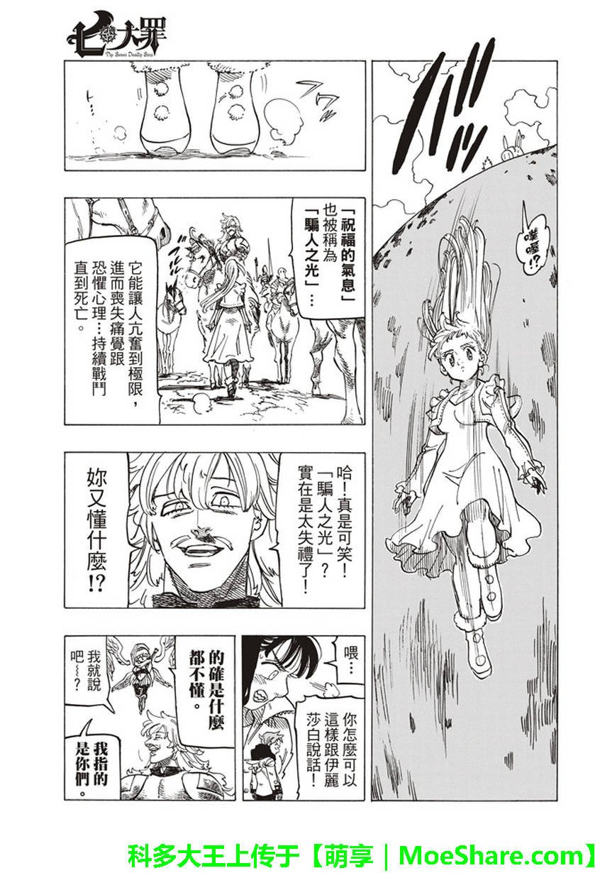 第261话