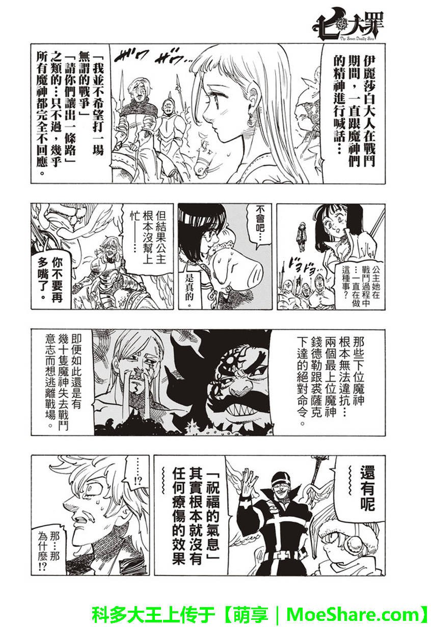 第261话