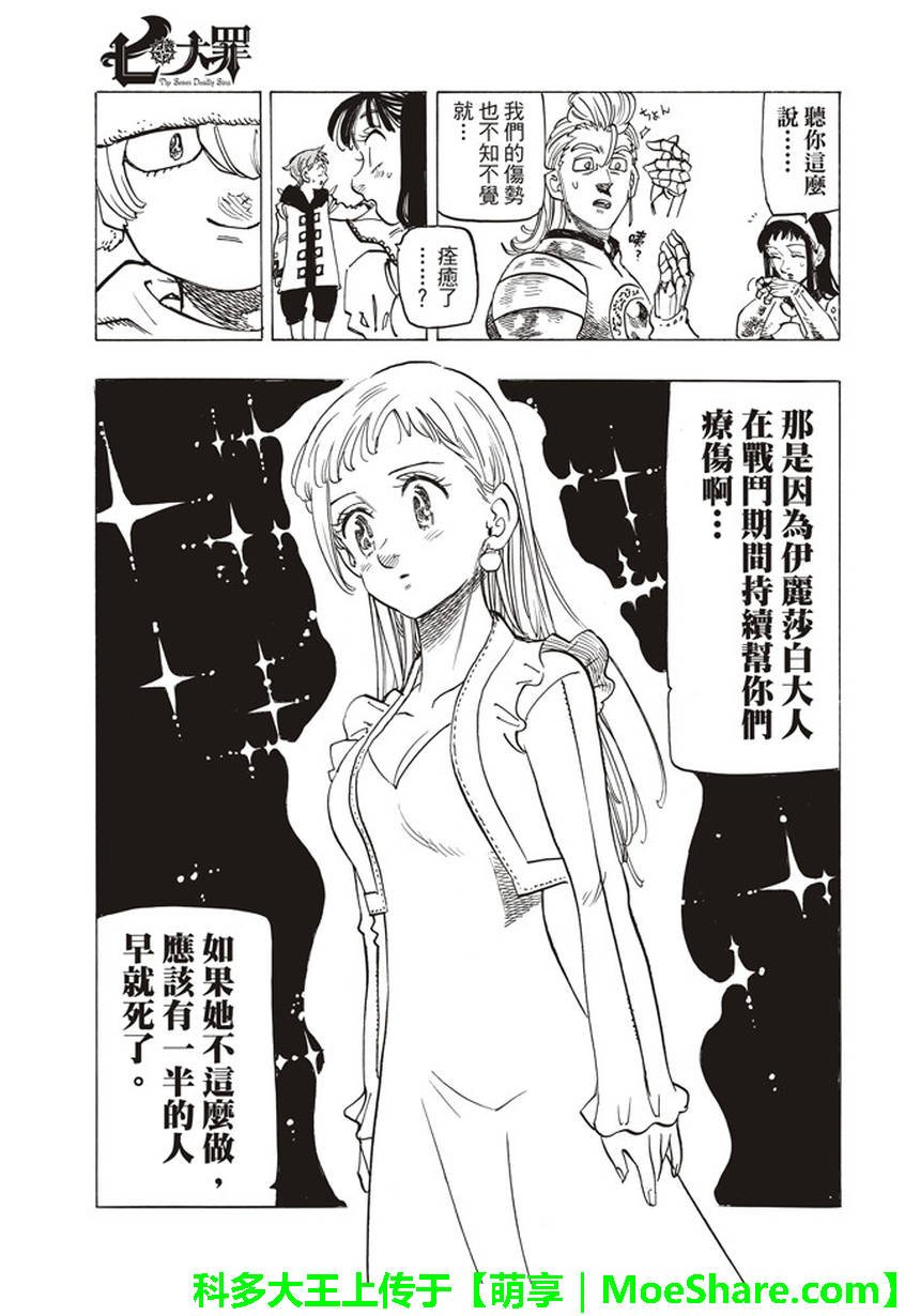 第261话
