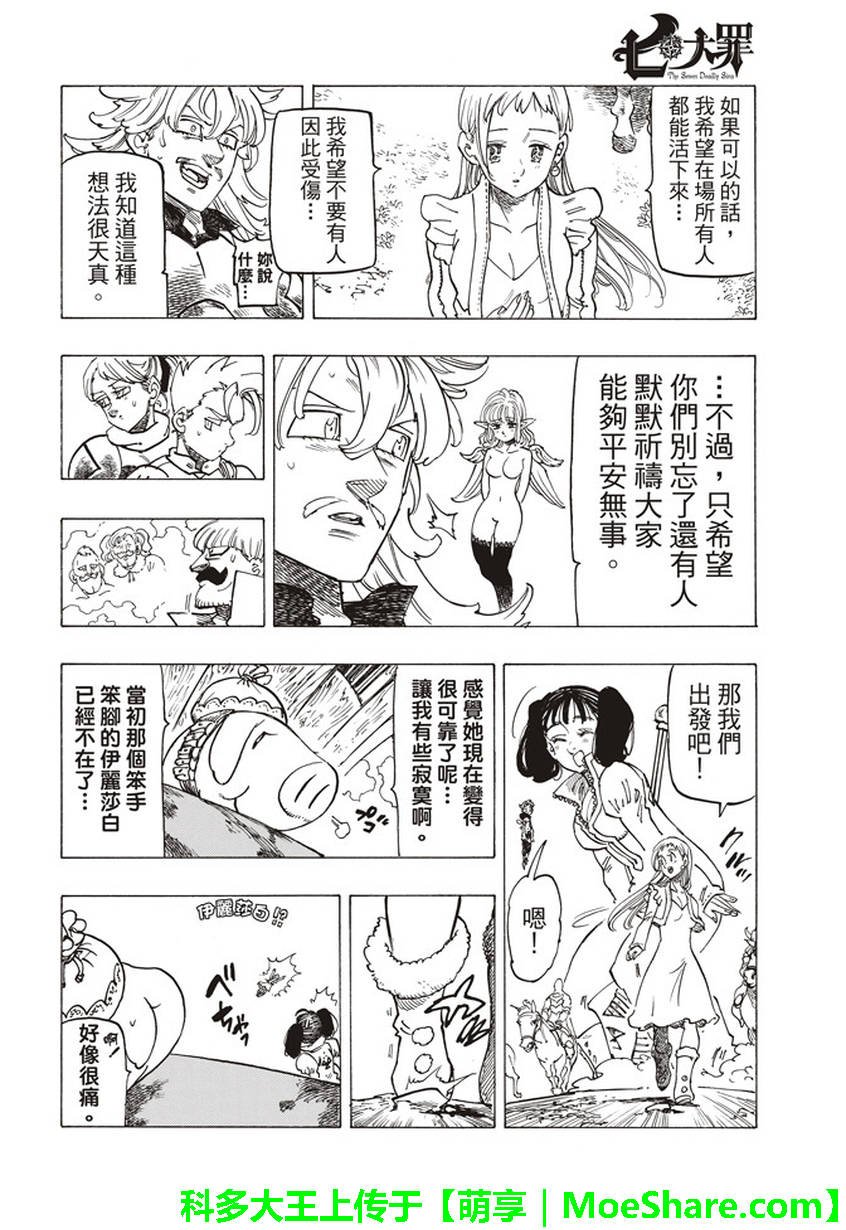 第261话