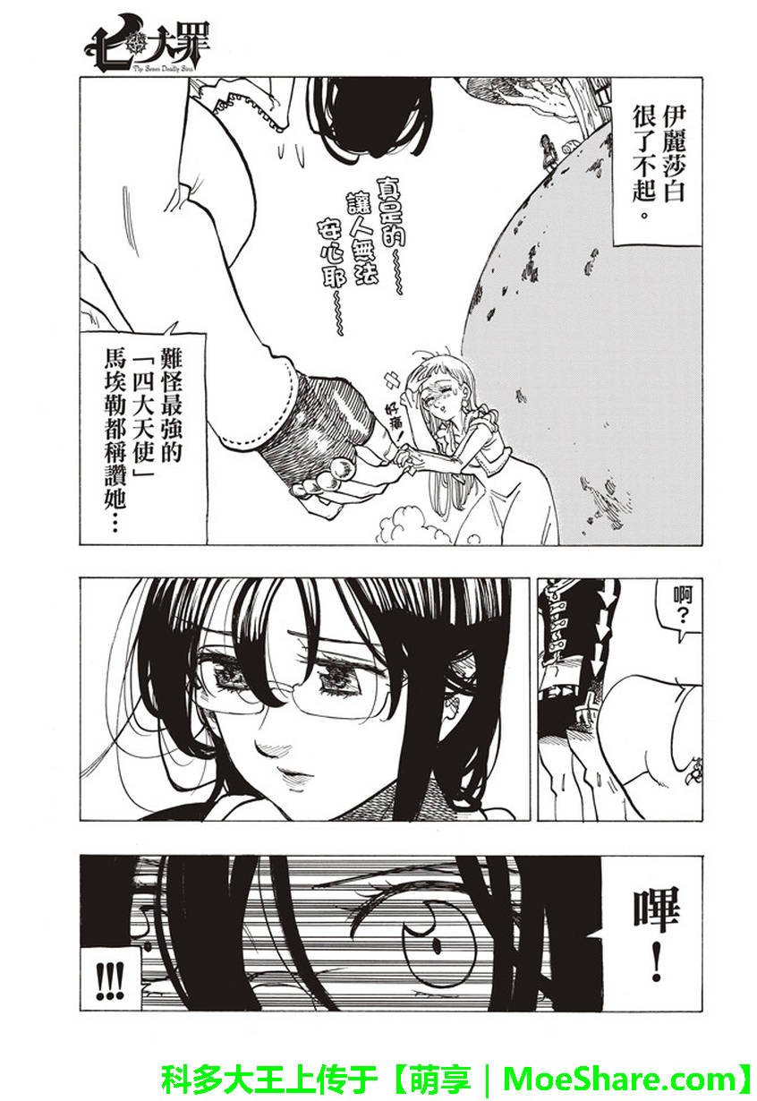 第261话