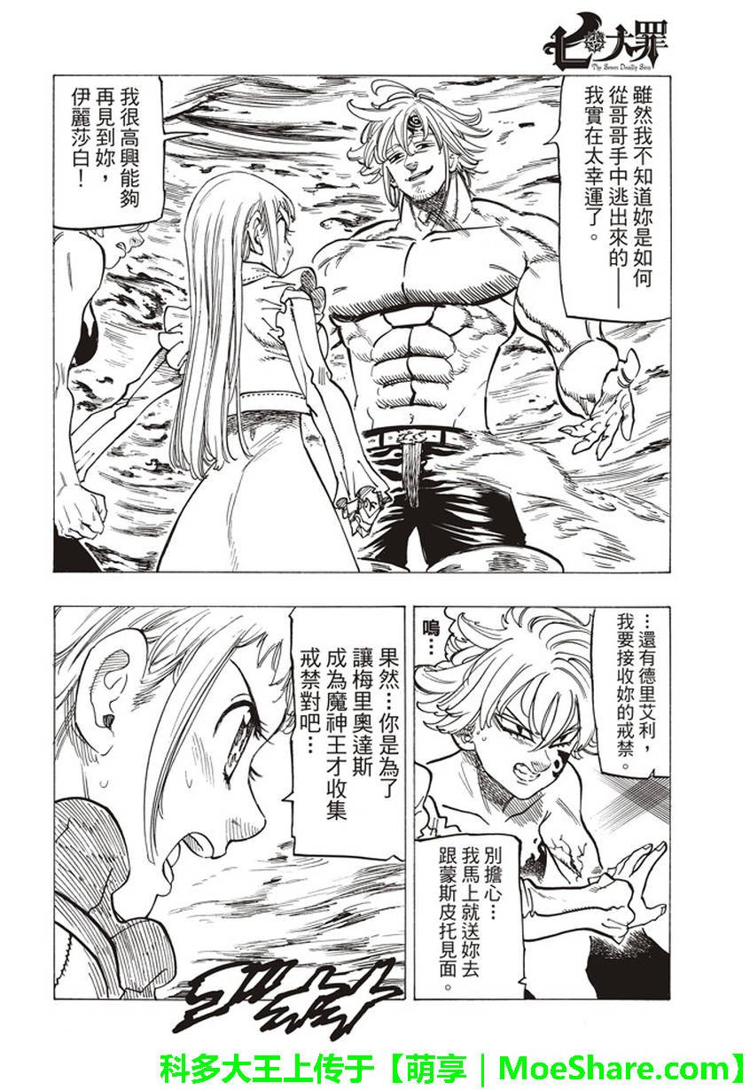 第262话