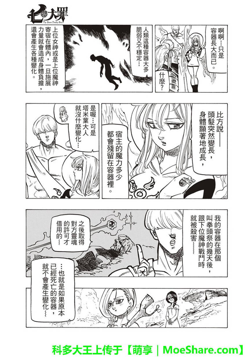 第266话