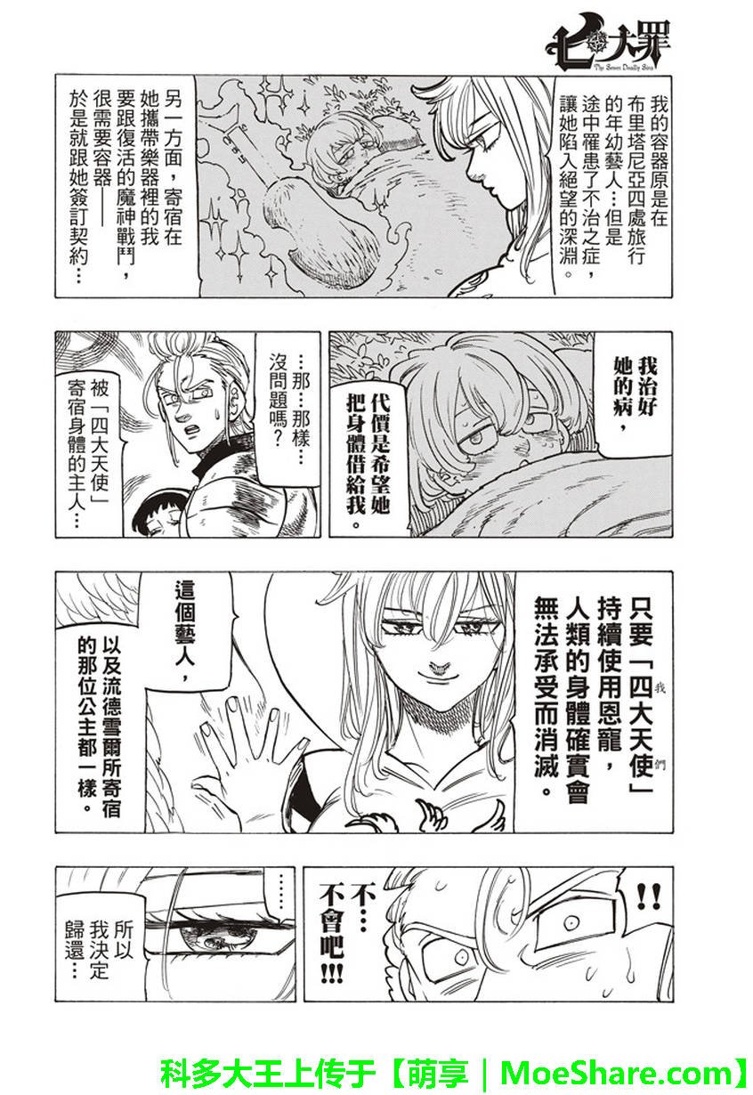 第266话