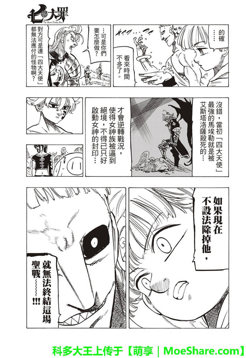 第266话