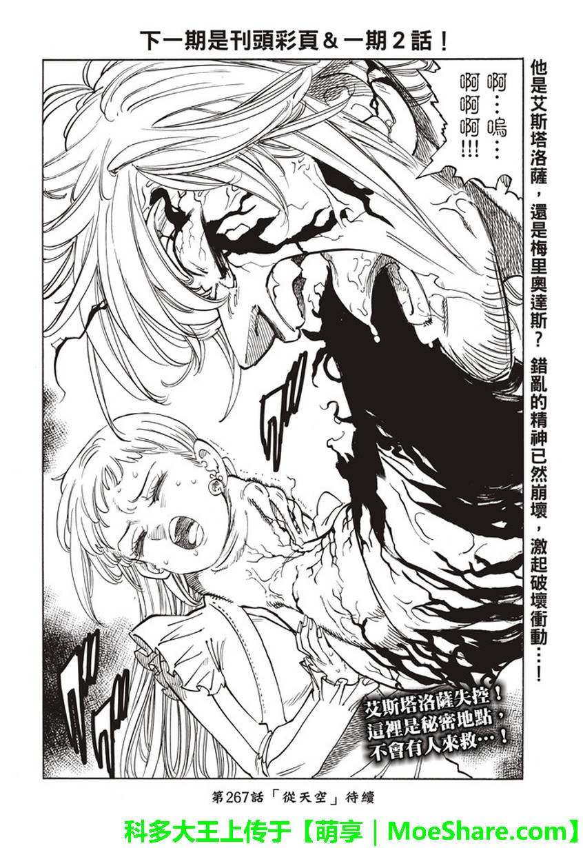 第266话