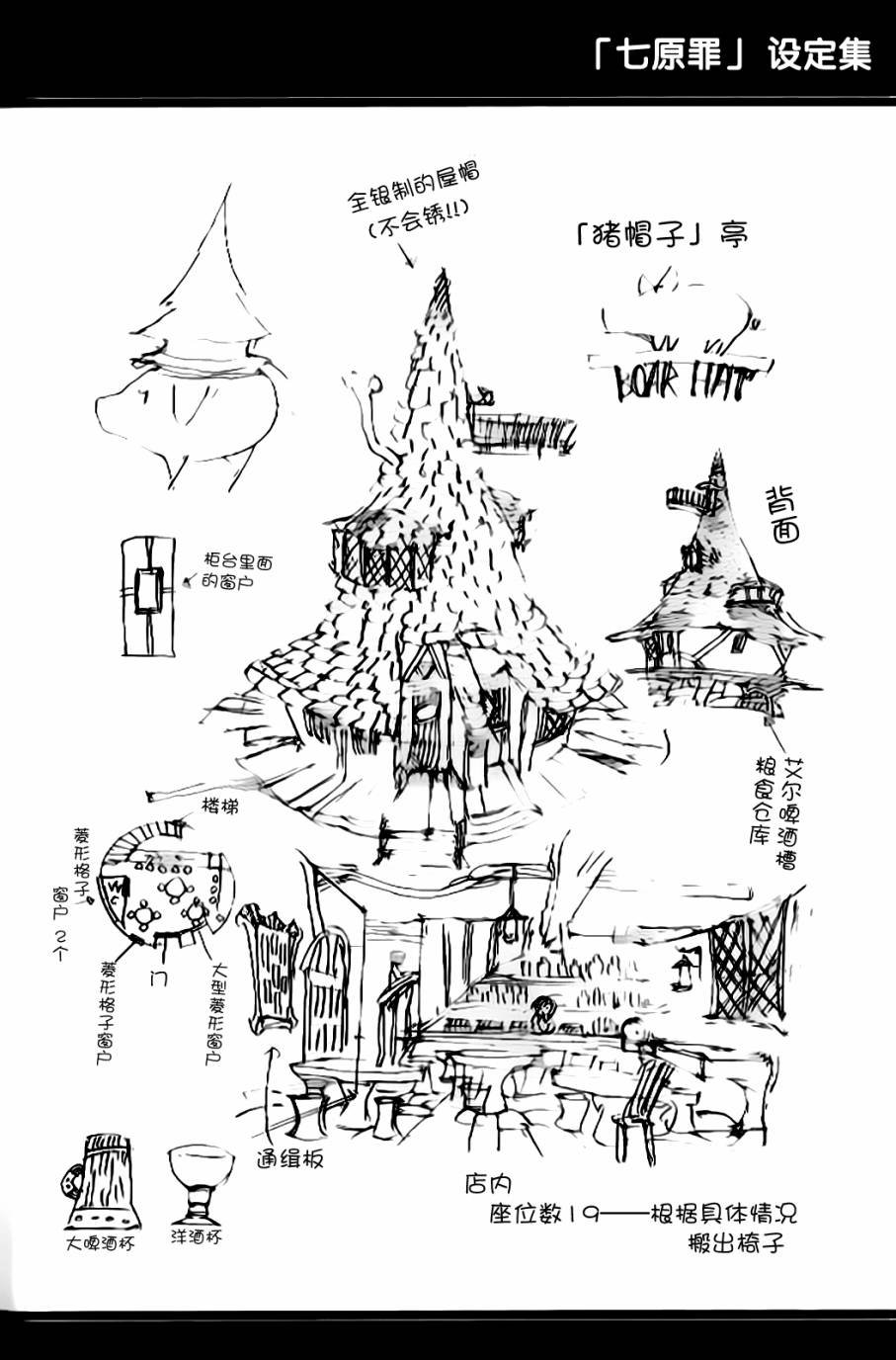 七原罪 设定集1
