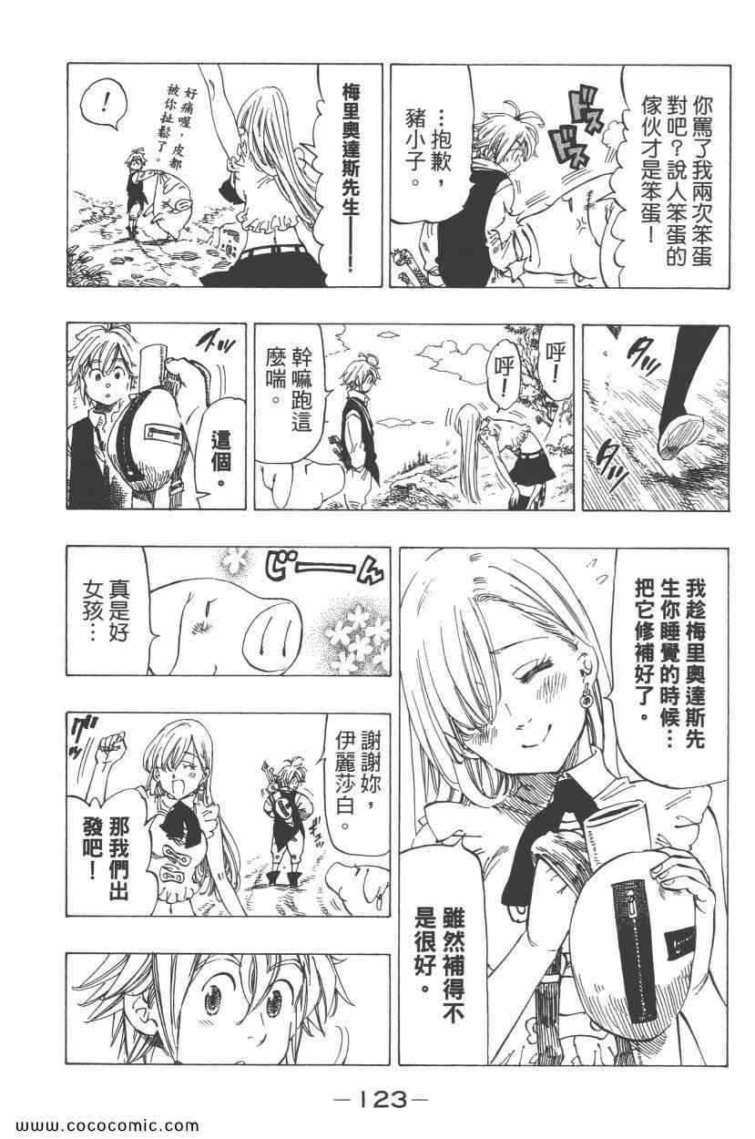 第2卷