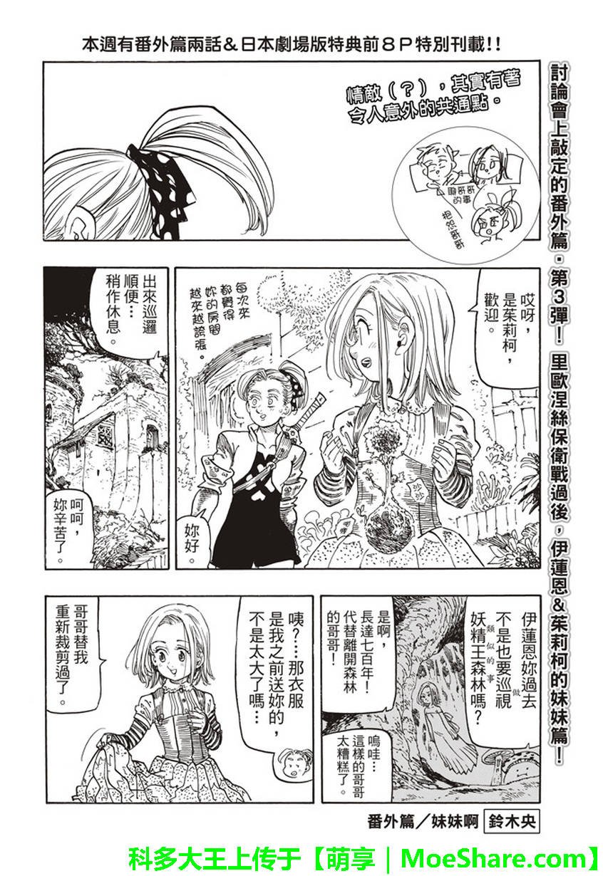 七原罪 番外篇