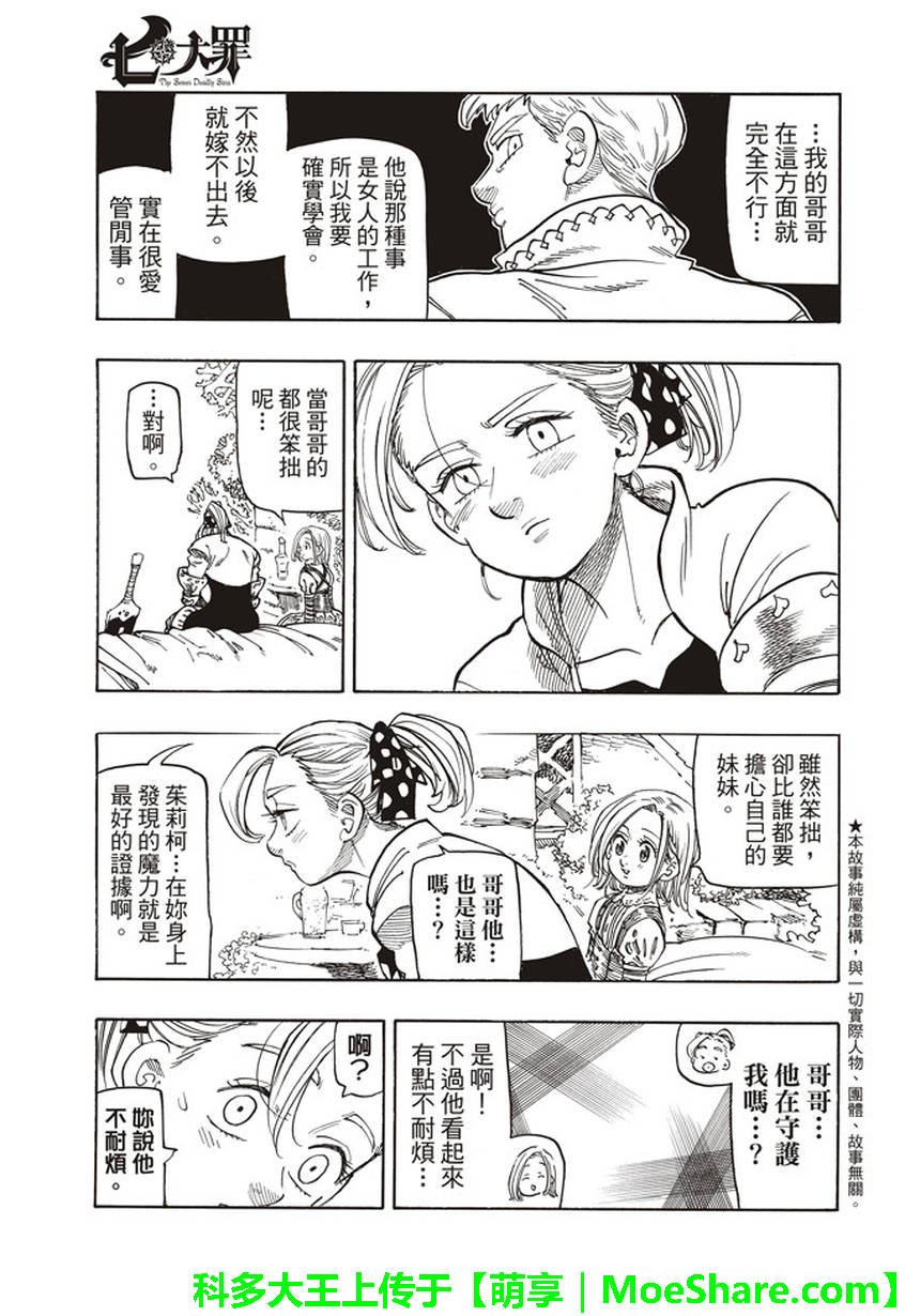 七原罪 番外篇