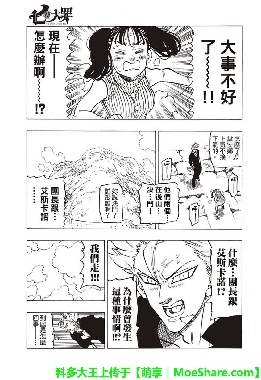七原罪 番外篇