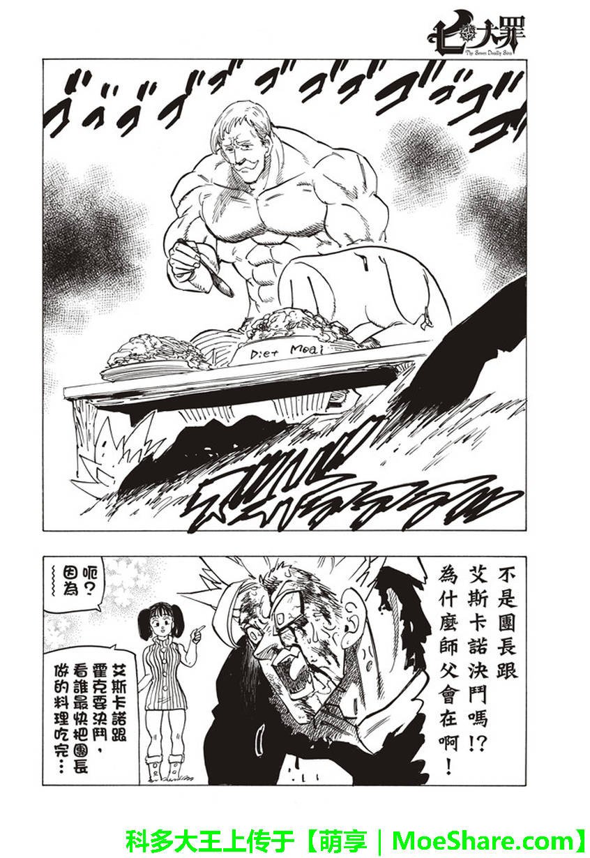 七原罪 番外篇