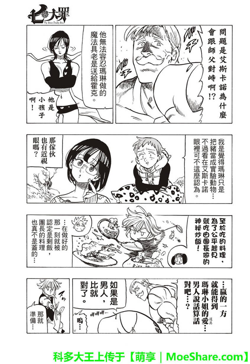 七原罪 番外篇