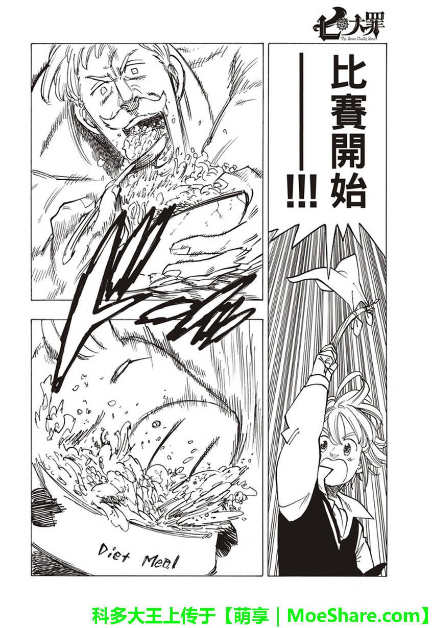 七原罪 番外篇