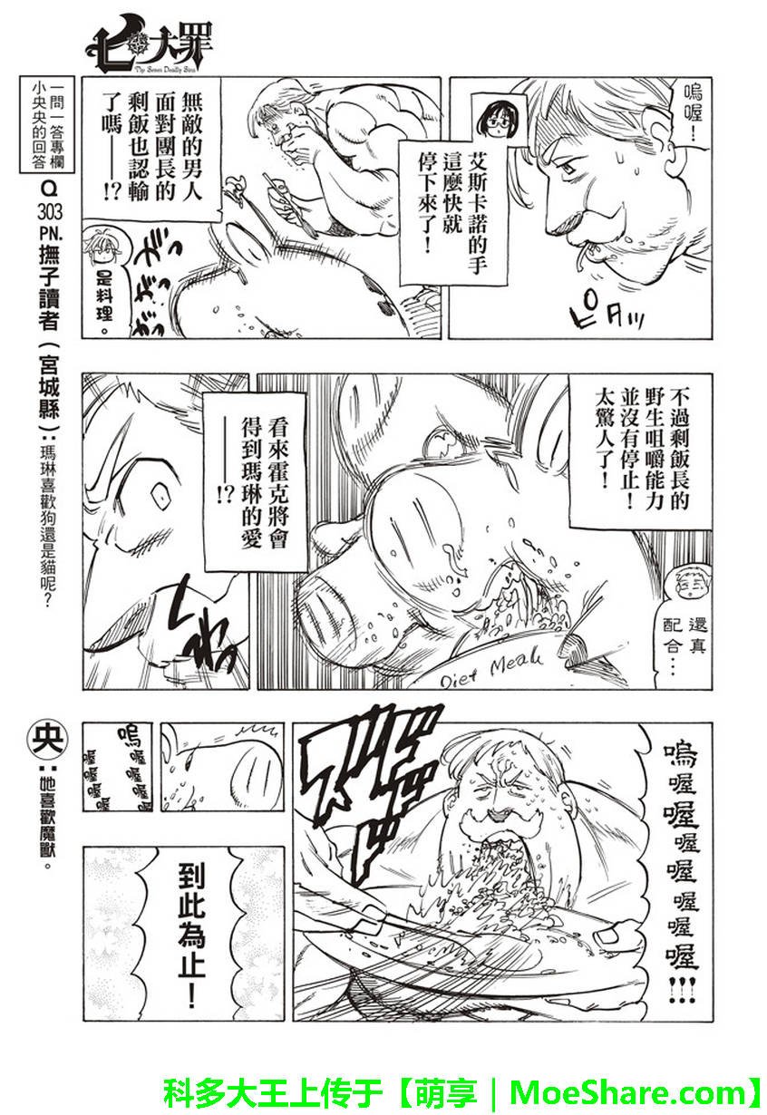 七原罪 番外篇