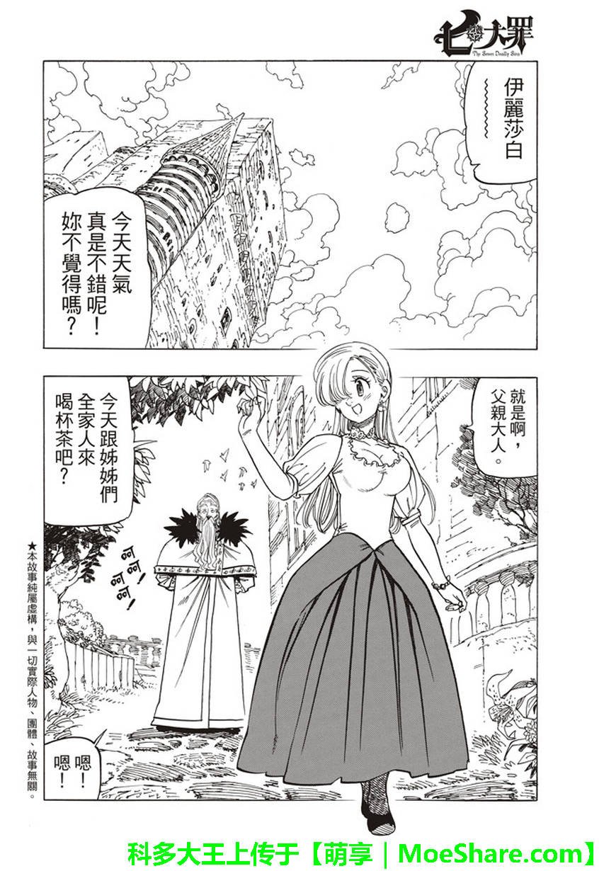 七原罪 番外篇