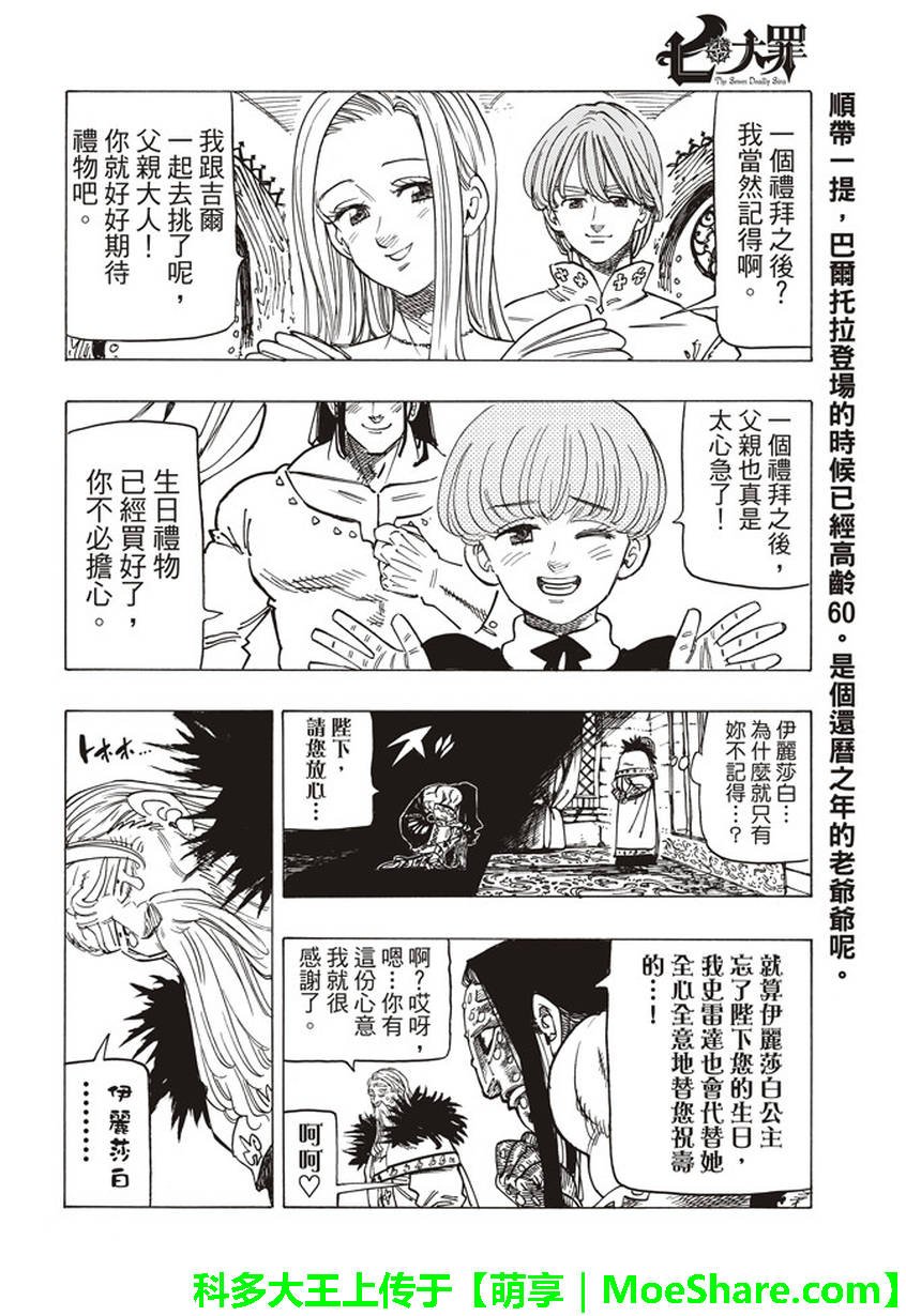七原罪 番外篇