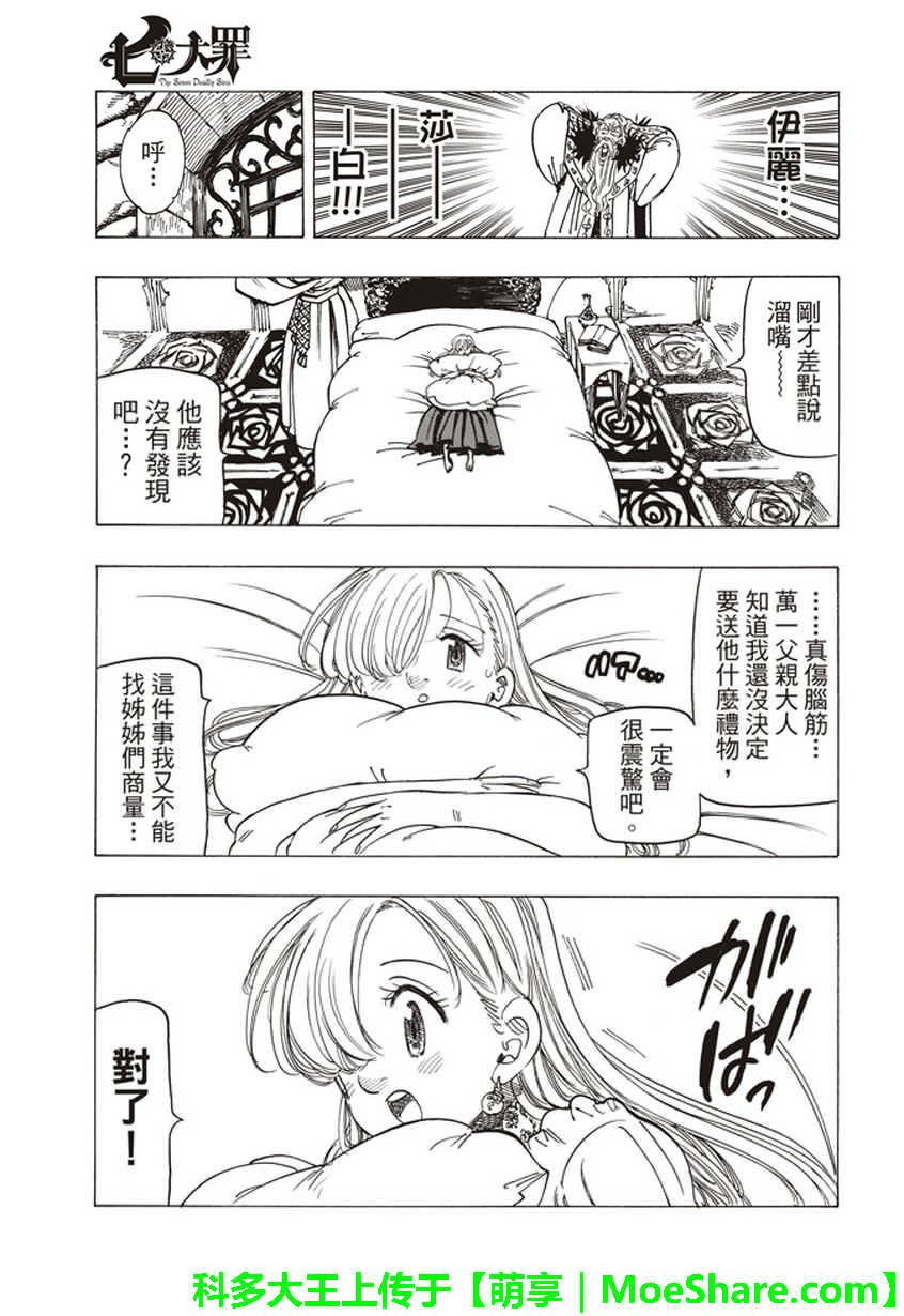 七原罪 番外篇