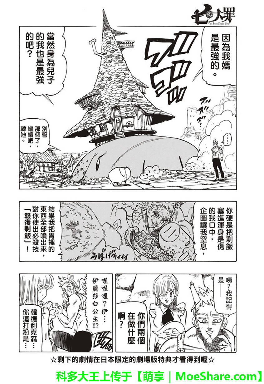 七原罪 番外篇