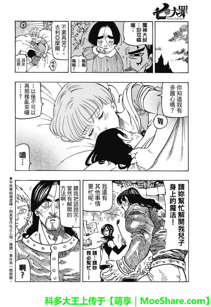 七大罪 休刊番外篇