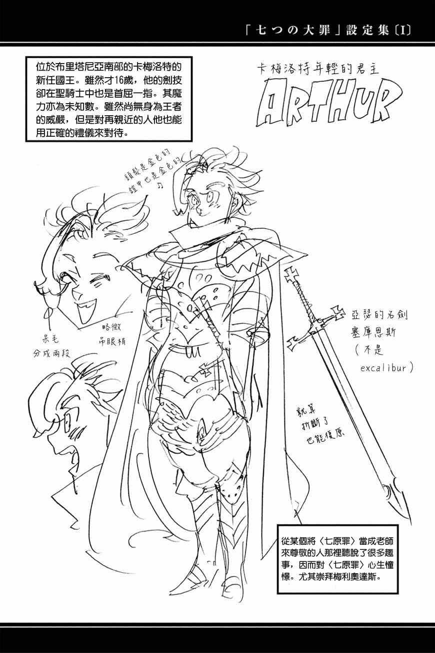 七原罪 番外篇11