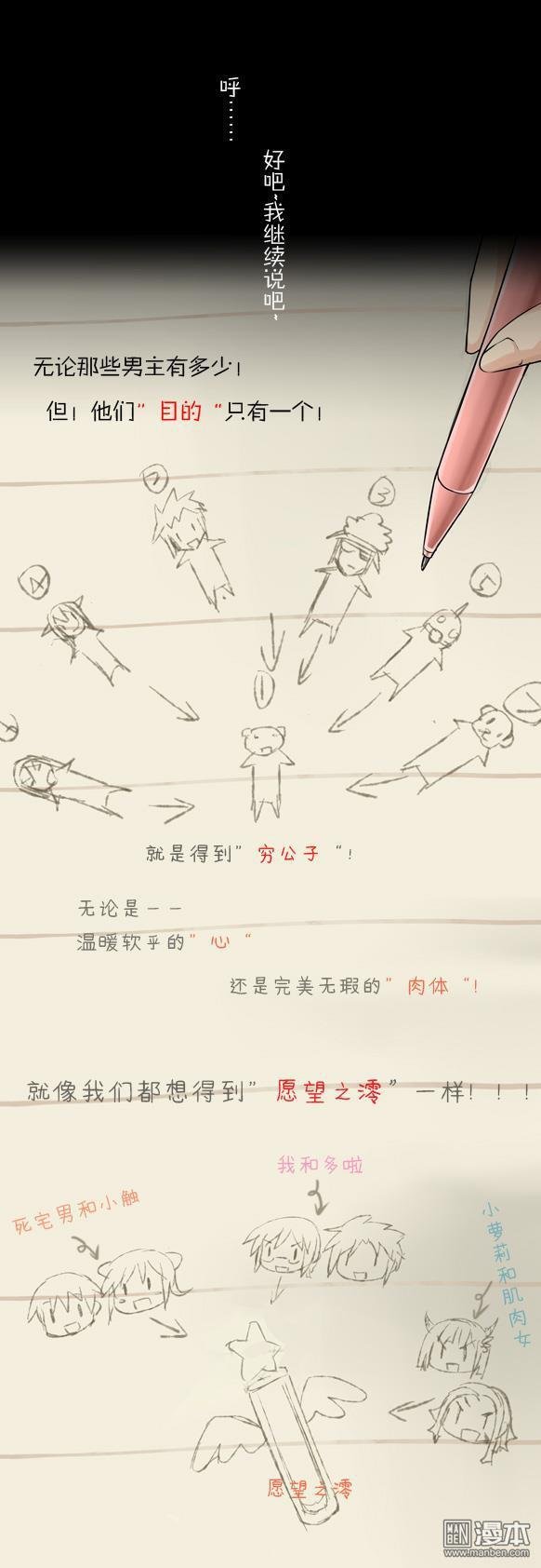 第20话