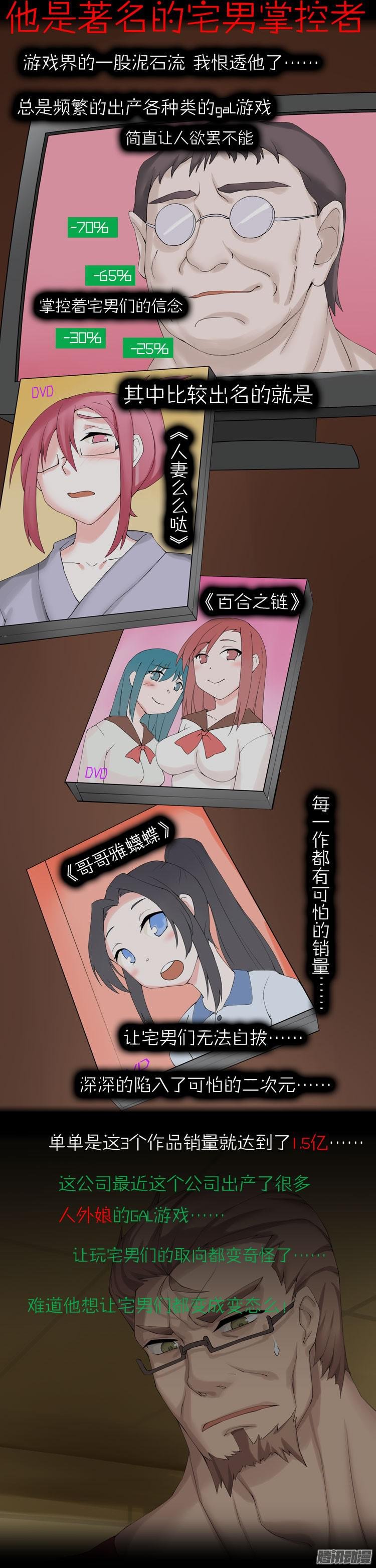 第三十六夜 G胖的阴谋