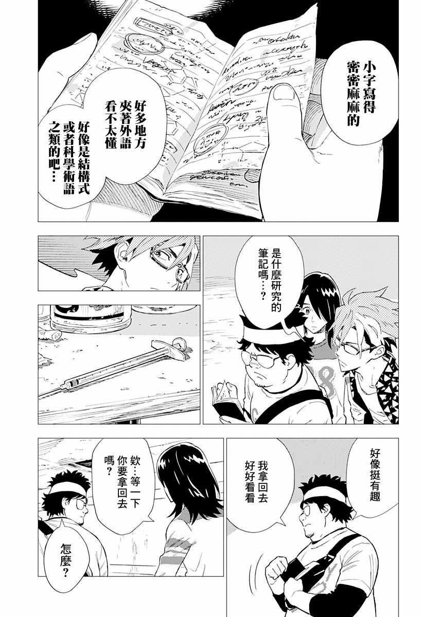 第2话