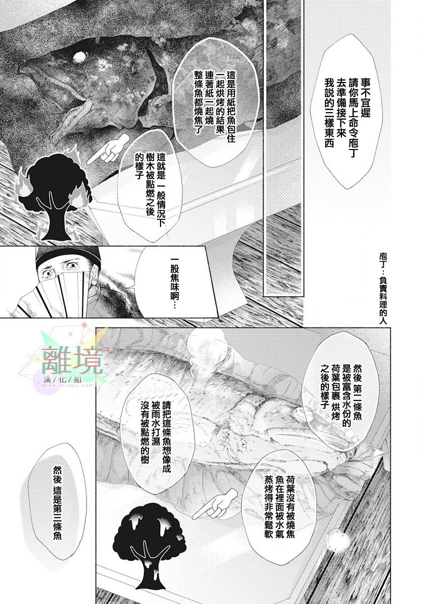 第0话