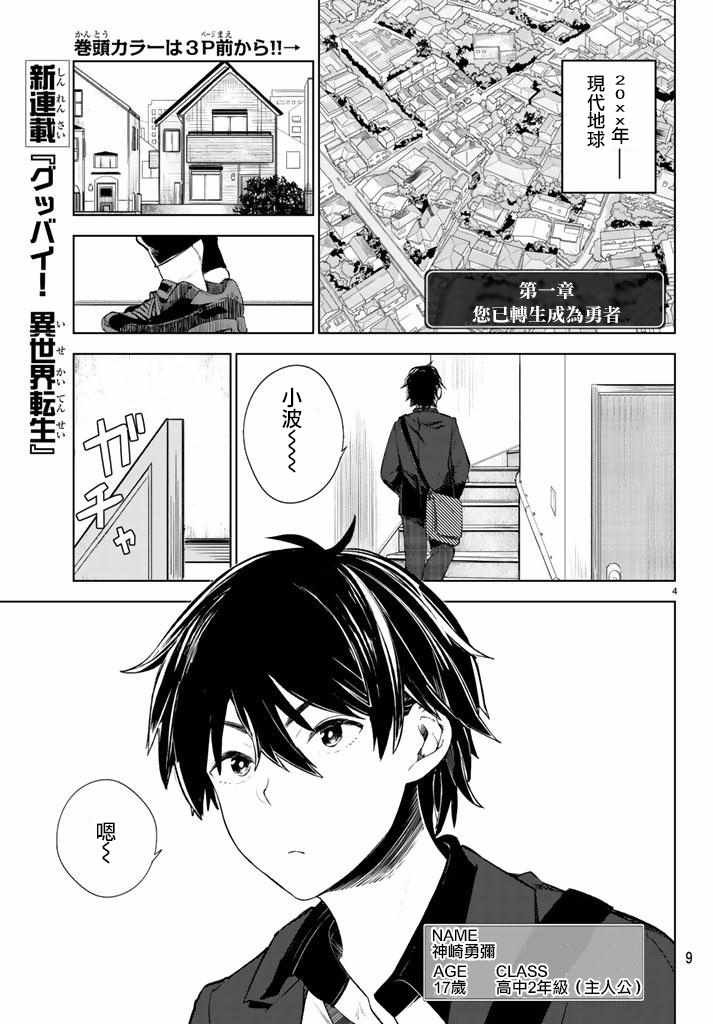 第1话