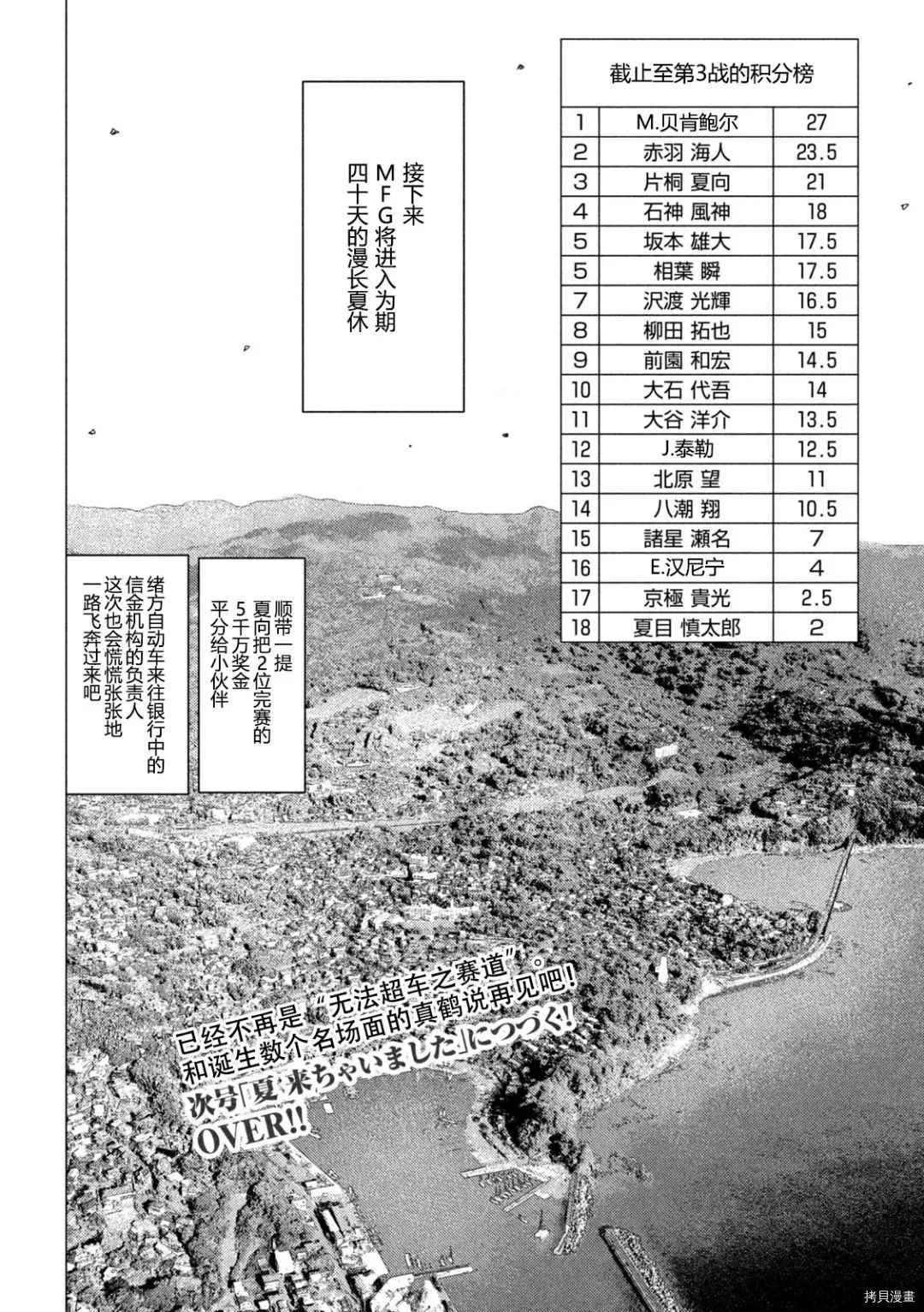第142话