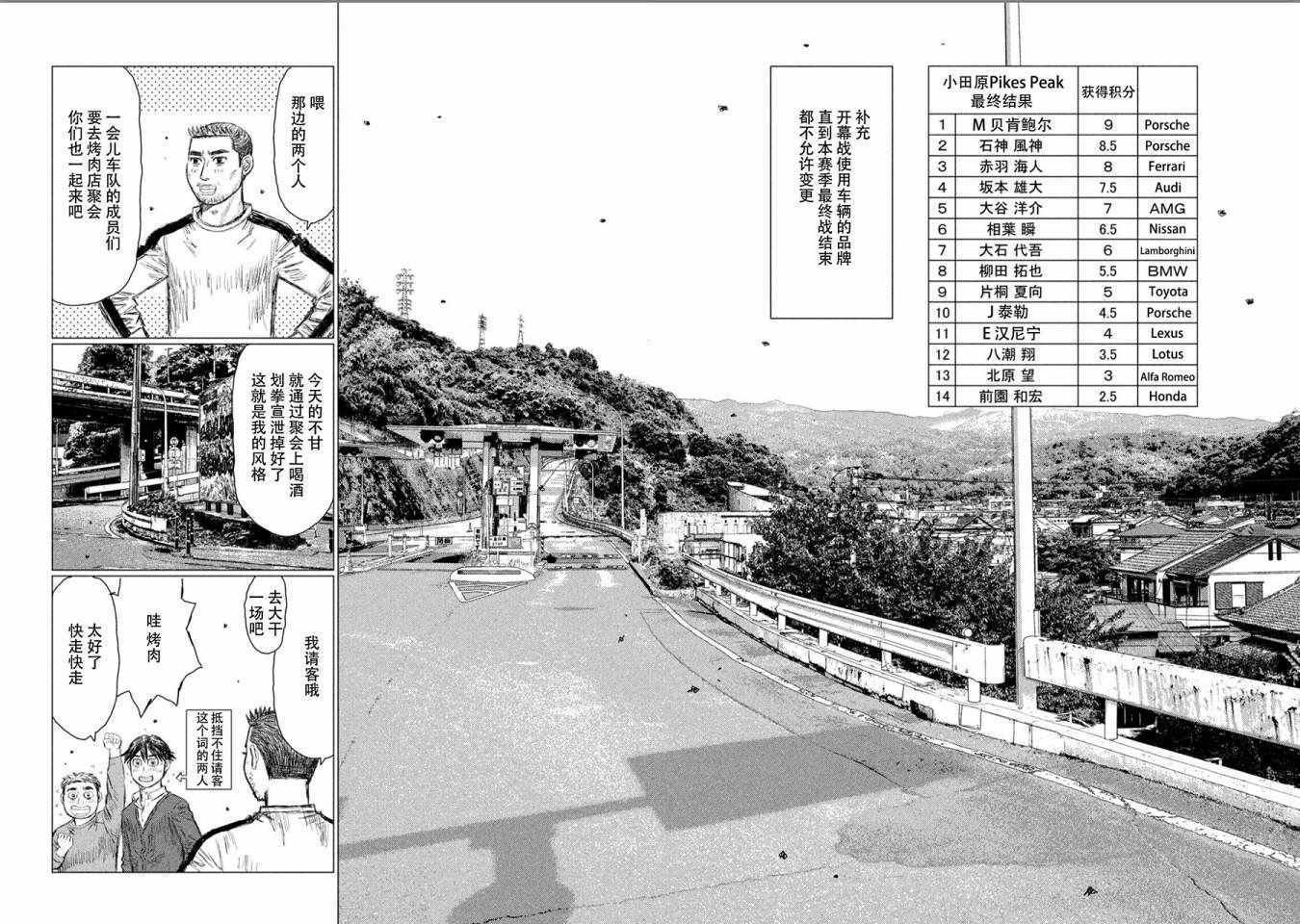 第44话