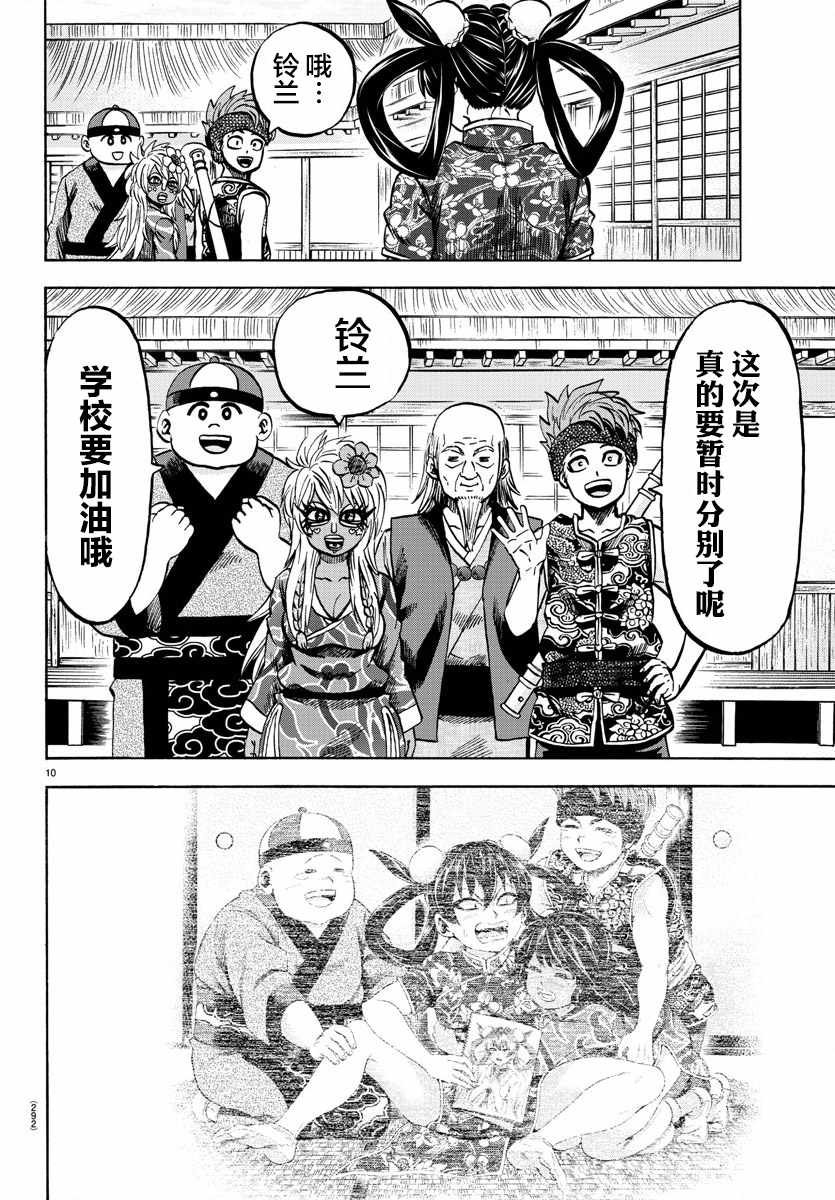 第129话