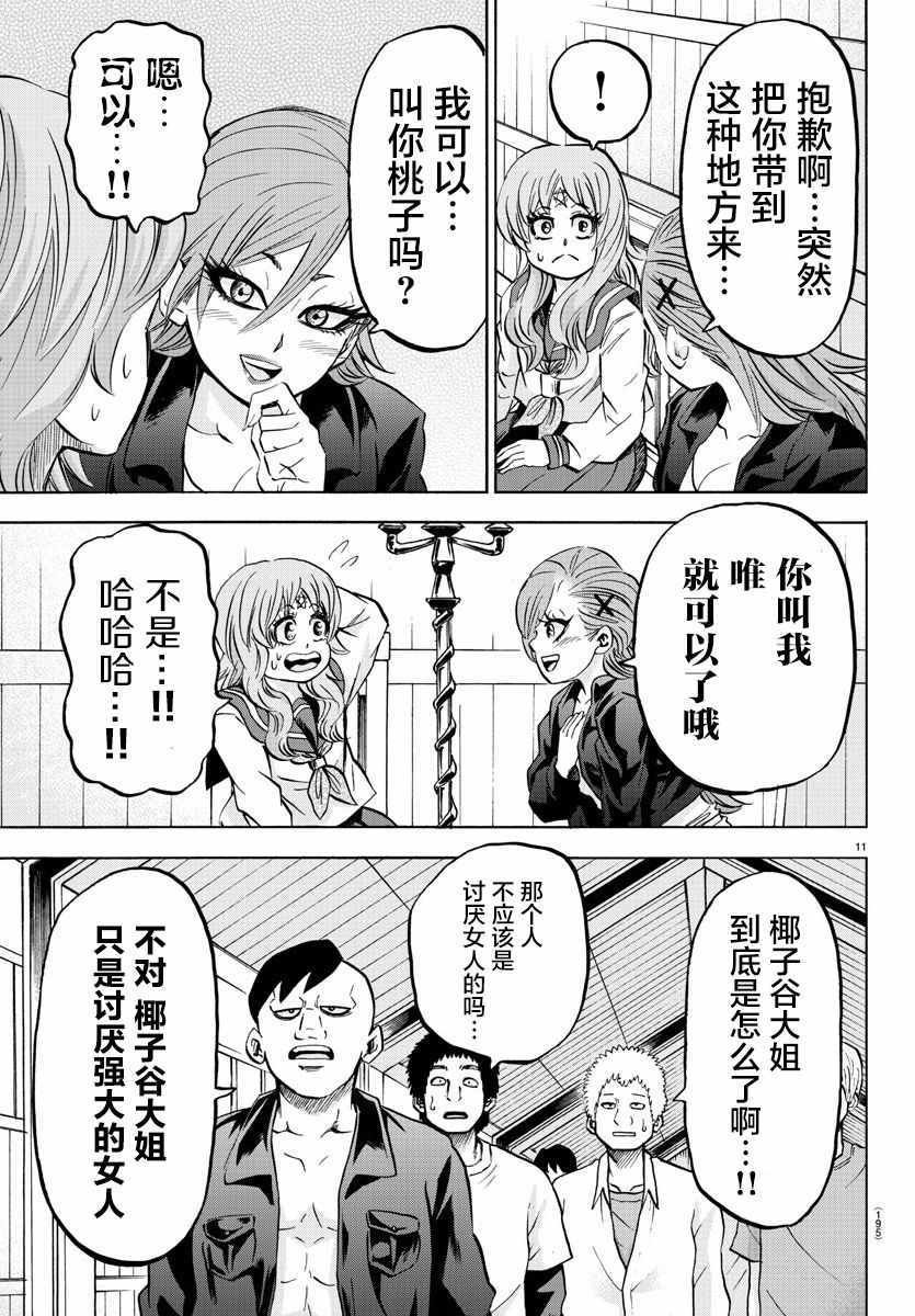 第142话