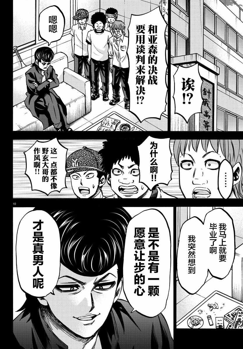 第143话