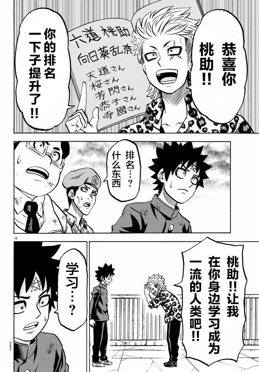第212话 一流的自负
