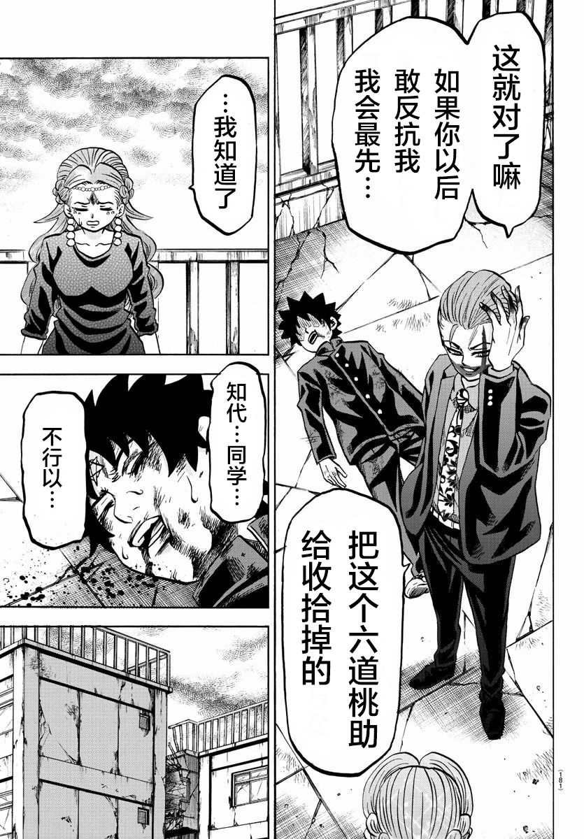 第219话 战线崩坏