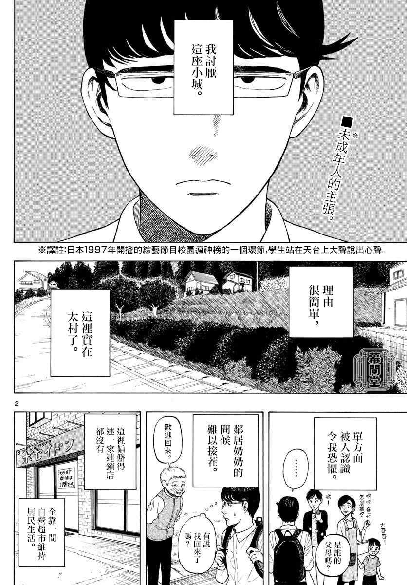第1话