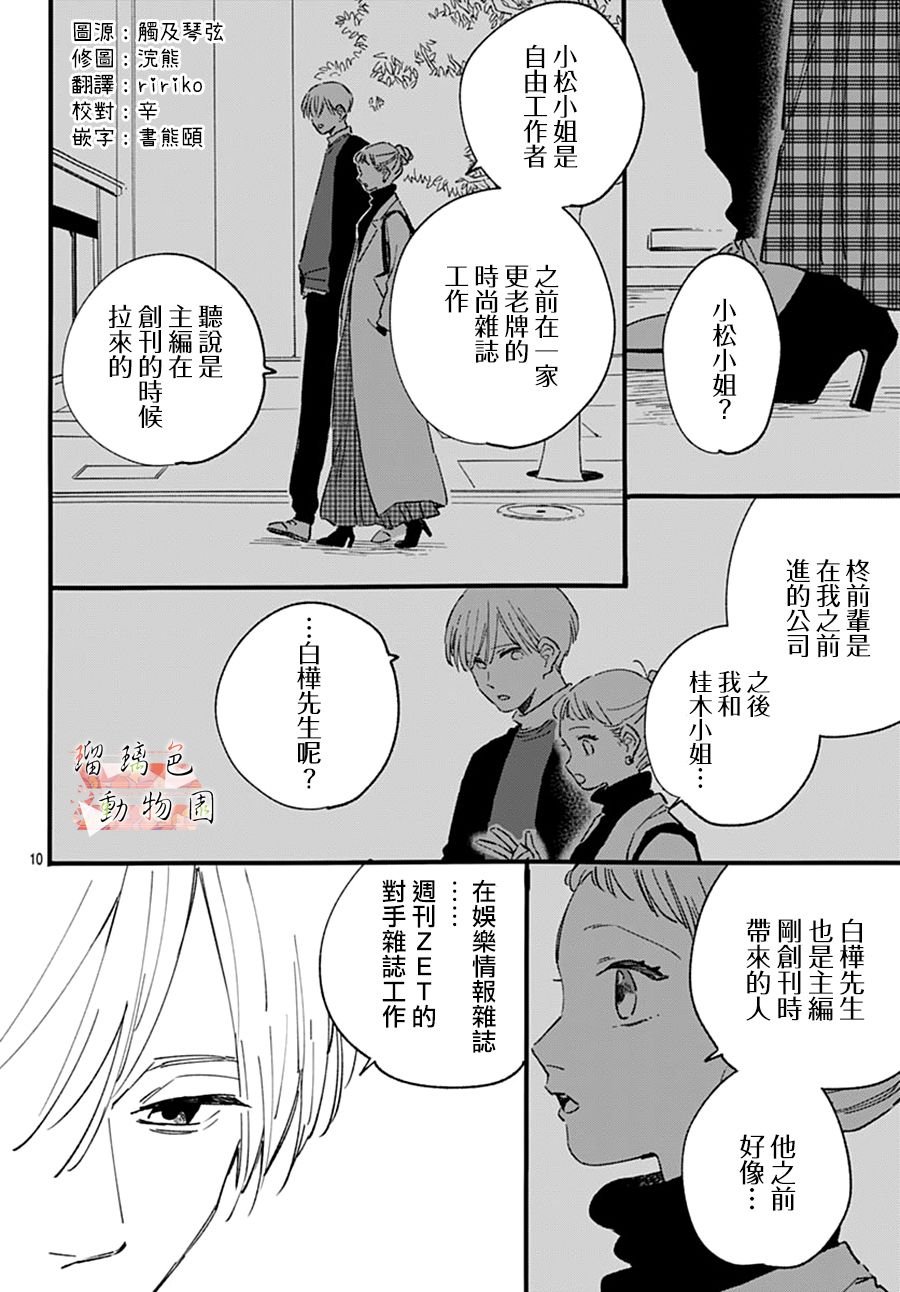 第19话 开端