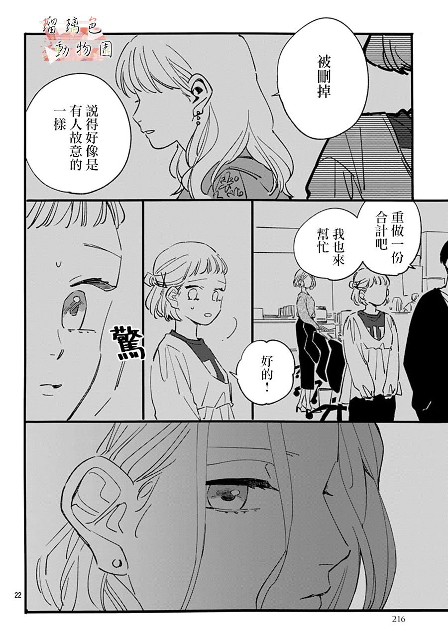 第19话 开端