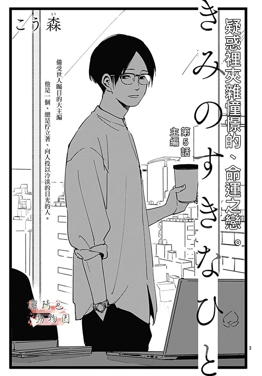 第5话 主编