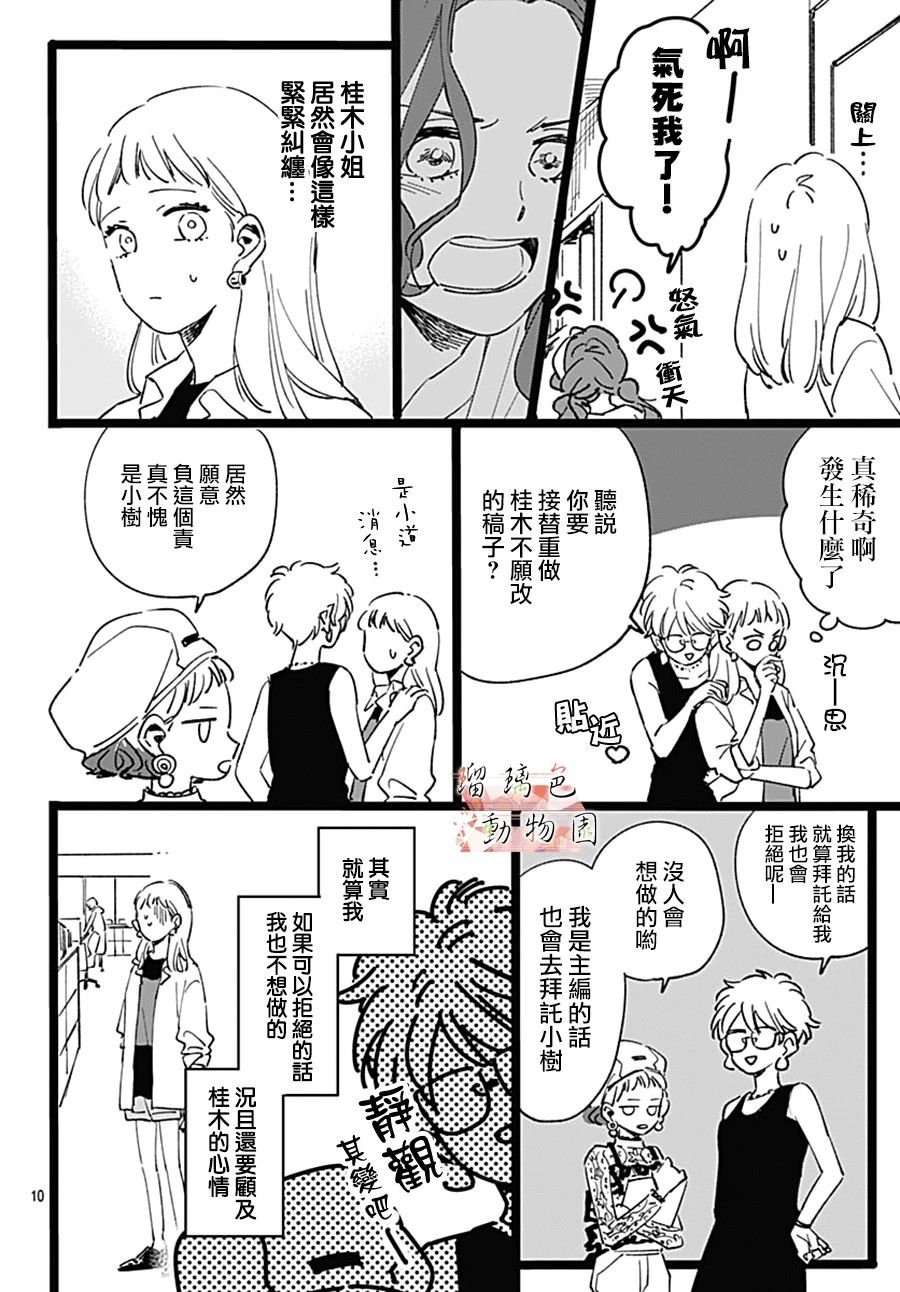 第5话 主编