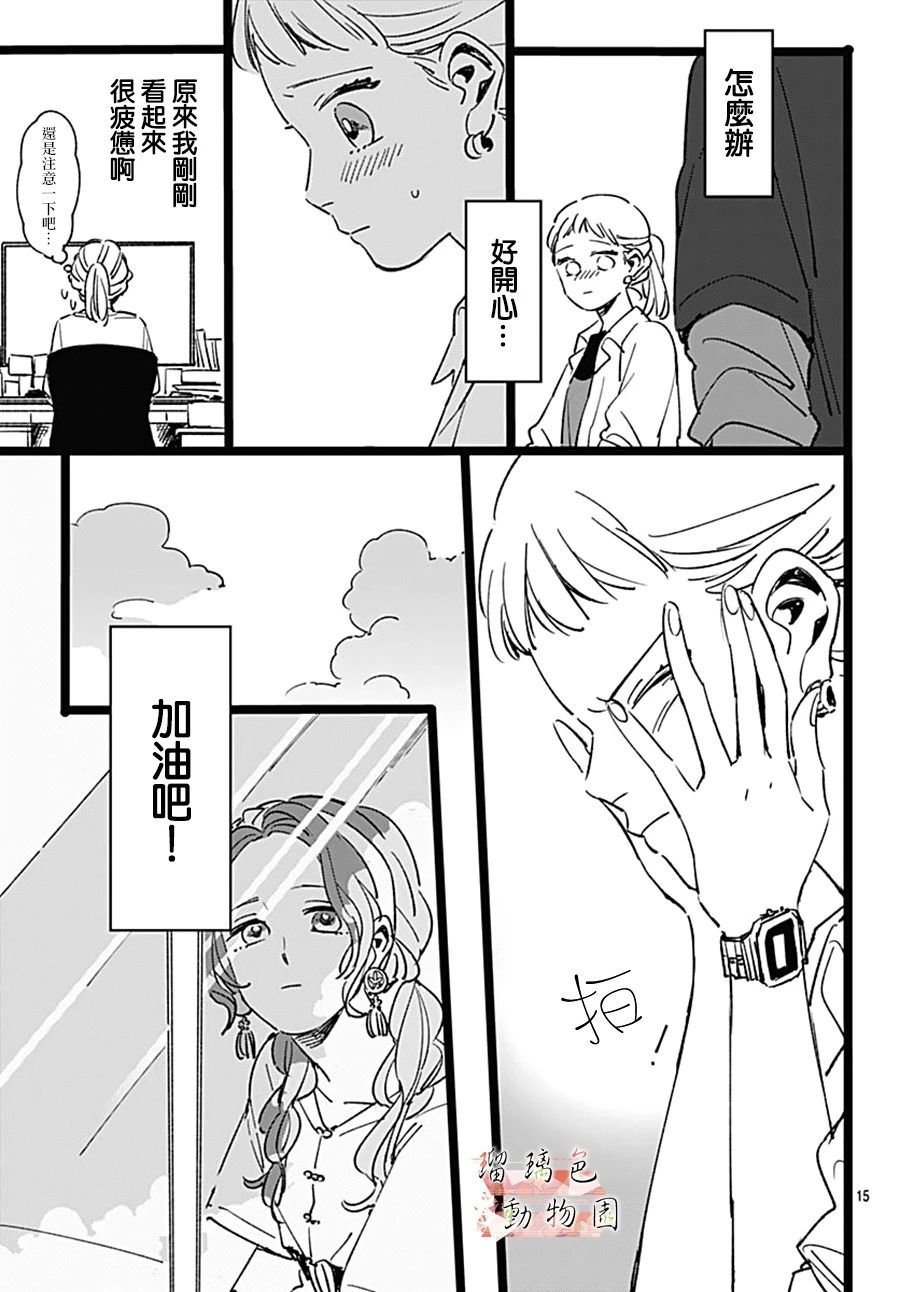 第5话 主编