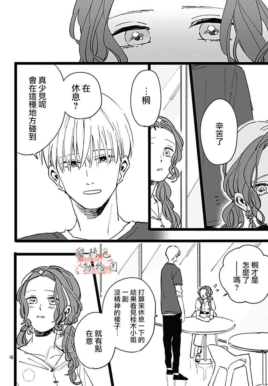 第5话 主编