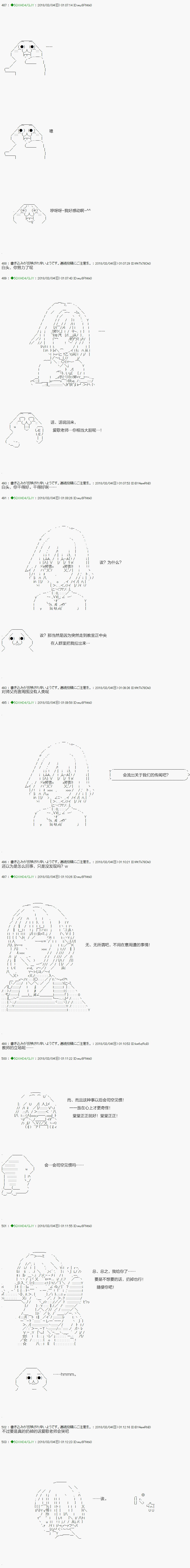 第88.2话