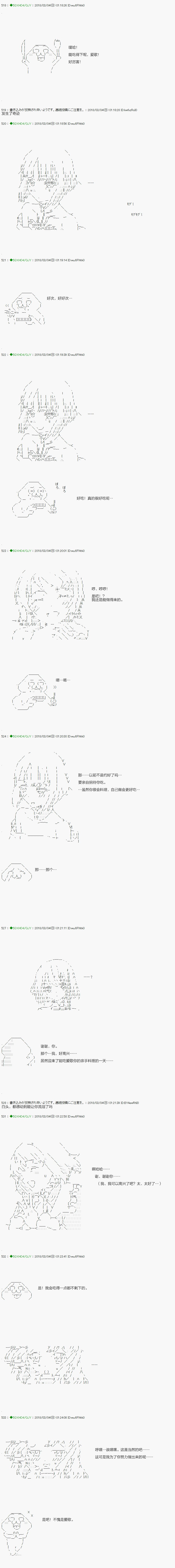 第88.2话